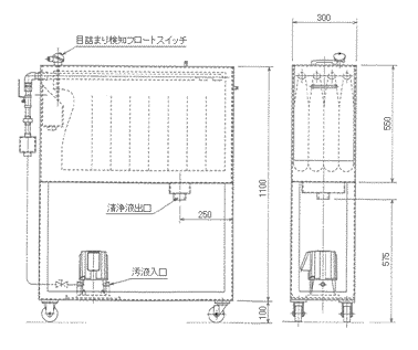 PSS-3SB 寸法図 