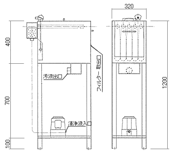 PSS型小型ろ過装置 寸法図 